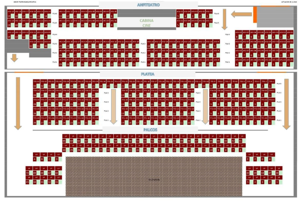 Plano palco, platea, general